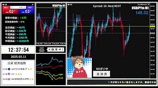 K.FXライブ配信-03/12前半（ドル円/USDJPY-注目経済指標）3月から100万円チャレンジ開始！