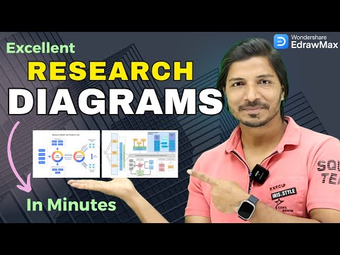 Create Stunning Research Diagrams & Schematics in Minutes! 🔥 Best AI Tool for Researchers | EdrawMax