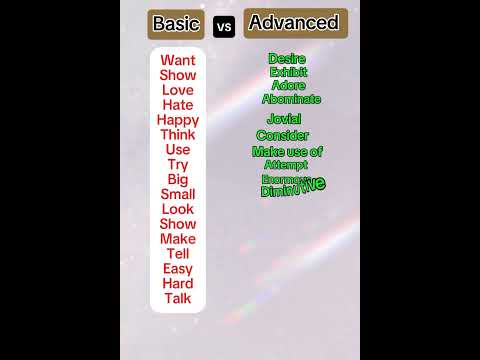 Basic vs Advanced English #basicvsadvancedenglish #ieltspreparation #advancedenglish