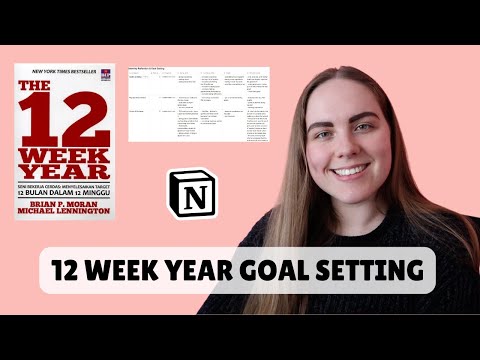 12 week year goal setting for Q3 2022 - PhD finance and personal goals