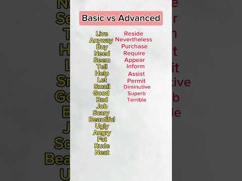 Basic vs Advanced #englishgrammar #englishquizchannel #grammarbasic