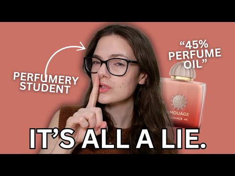 exposing deceptive fragrance marketing