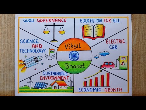 Viksit Bharat drawing easy| Viksit Bharat 2047 Poster Drawing| My Vision For India in 2047 Drawing