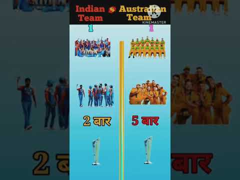 Indian cricketer 🆚 Australian cricketer#cricket #facts #ipl