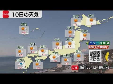 3月10日の天気