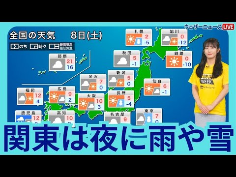 3月8日(土)の天気予報　関東は夜に雨や雪　北日本や西日本は防寒を