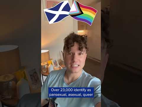 How Many Scottish People are LGBT+ 🌈🏳️‍⚧️