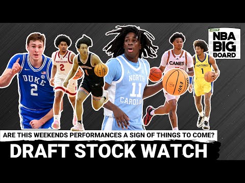 Draft Stock Movers? Key Performances from Ian Jackson, Jalil Bethea, and Dink Pate Over the Weekend