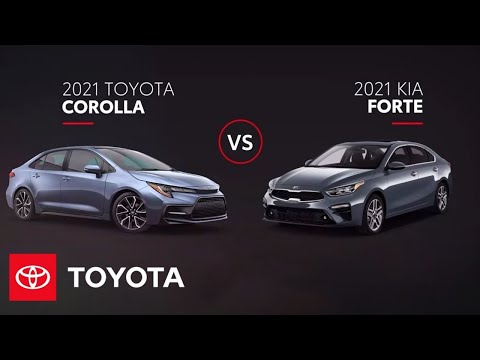 2021 Toyota Corolla vs 2021 Kia Forte | All You Need to Know | Toyota