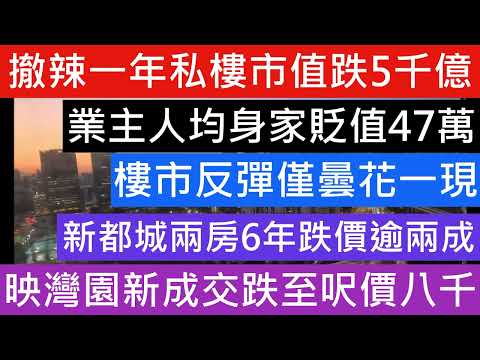 將軍澳新都城兩房戶6年跌價逾兩成 映灣園藍籌價崩呎價跌至8千 撤辣後樓市反彈僅曇花一現 全港私樓市值再跌近4,800億 業主人均身家貶值47萬 樓市分析 樓盤傳真 七師傅 金價