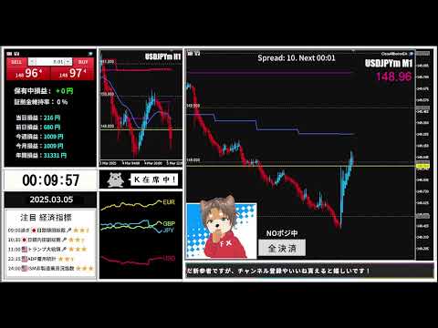 K.FXライブ配信-03/05（ドル円/USDJPY-注目経済指標）3月から100万円チャレンジ開始！