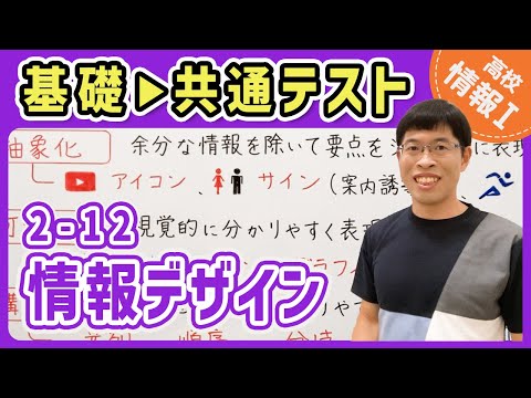 【情報I演習】2-12 情報デザイン｜情報1共通テスト対策講座