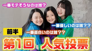 【前編】結局3姉妹の中で誰が一番人気なの？？第1回ろこまこあこ人気投票をやってみた結果・・・【ろこまこあこ】