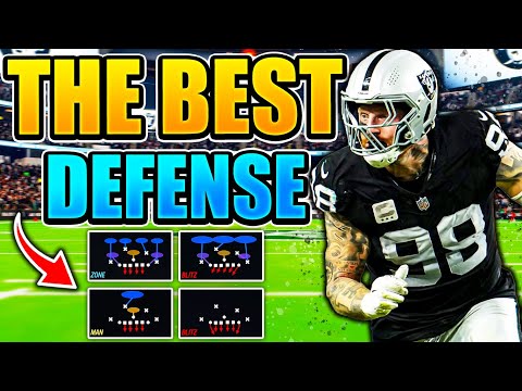 The BEST and Most LOCKDOWN Defense in Madden 24!