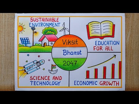 Viksit Bharat drawing easy| Viksit Bharat 2047 Poster Drawing| My Vision For India in 2047 drawing