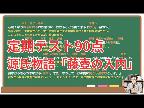 【藤壺の入内】(源氏物語)徹底解説！(テスト対策・現代語訳・あらすじ・予想問題)