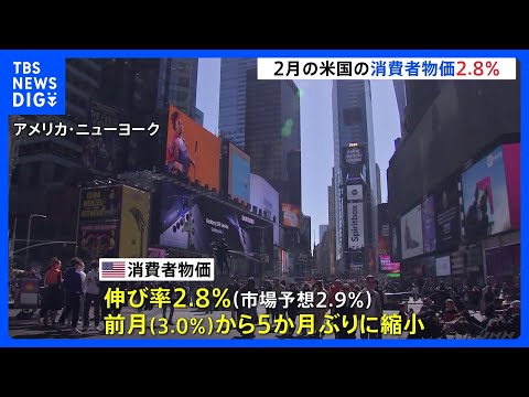 アメリカの消費者物価伸び率2.8％と縮小　トランプ氏は成果を強調｜TBS NEWS DIG