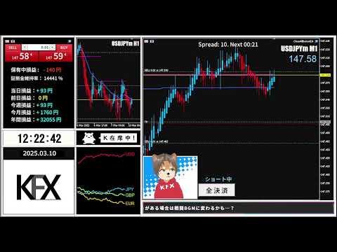 K.FXライブ配信-03/10前半（ドル円/USDJPY-注目経済指標）3月から100万円チャレンジ開始！