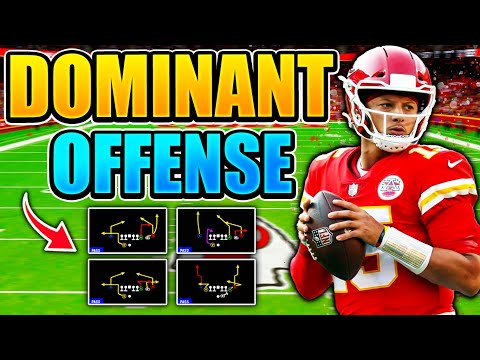 The BEST and Most UNSTOPPABLE Offense in Madden 24!