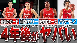 【最強すぎてヤバい】歴代最強と噂される4年後のW杯予想スタメンがアツすぎる！