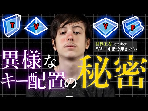 【キー配置から見る】Peterbotのキャラコンと安定した視点【フォートナイト/Fortnite】