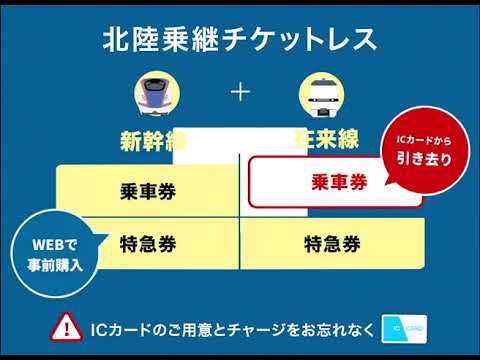 【＜公式＞JR西日本】北陸乗継チケットレス紹介