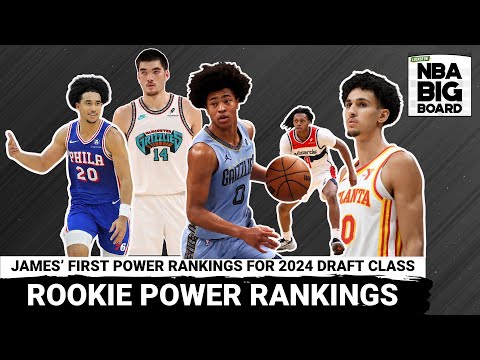 The Rookie Race Begins: James Barlowe’s 2024 NBA Draft Class Power Rankings