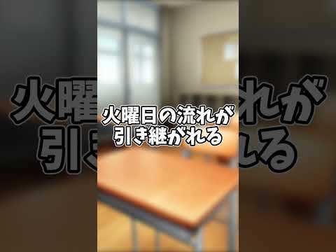 東方キャラで1週間の反応の違い #shorts  #東方 #ゆっくり茶番劇