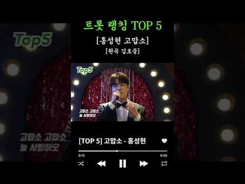 [한국진로교육원] KPOP마케팅.공연실무과정 7기_I.F팀 / 홍성현 트롯 랭킹 TOP 5 고맙소