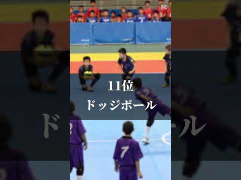 人気スポーツランキングTOP12