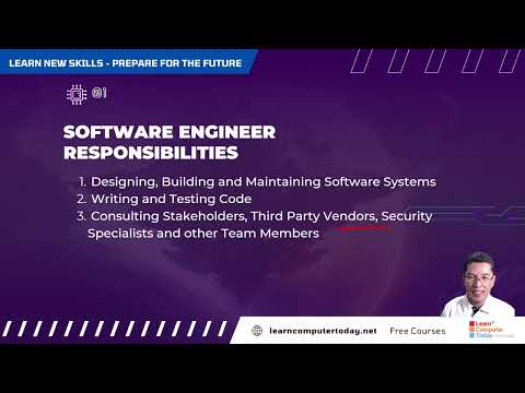 INTRODUCTION TO SOFTWARE ENGINEERING TRAINING