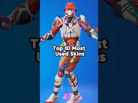 Top 10 Most Used Skins #ad #fortnite #gaming #fortniteclips