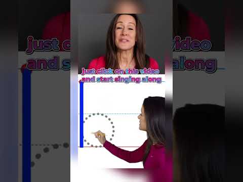 Learn Alphabet Song Trace the Letters in the Alphabet