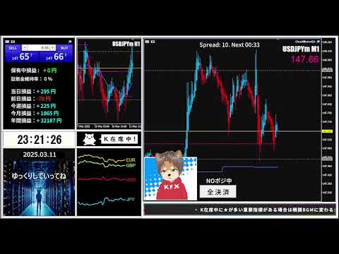 K.FXライブ配信-03/11後半（ドル円/USDJPY-注目経済指標）3月から100万円チャレンジ開始！