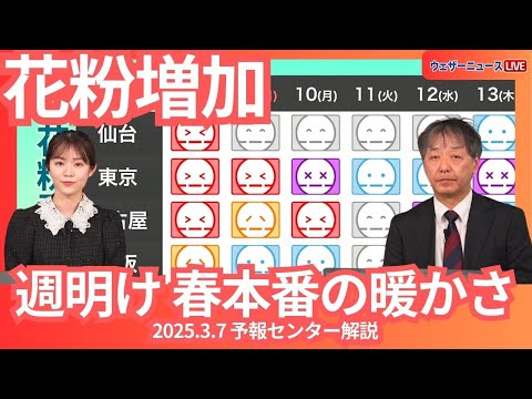 【花粉情報】週明けは春本番の暖かさ　花粉の飛散量が増加　ウェザーニュース予報センター解説