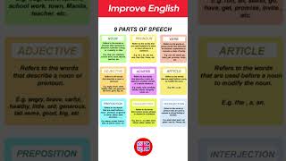 9 Parts of Speech #shorts #english #speechenglish #englishtests