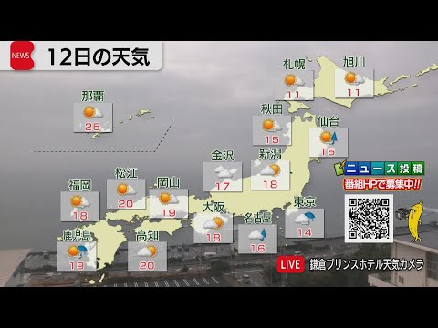 3月12日の天気