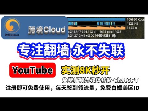 2024最稳定全平台通用的翻墙工具 “跨境CloudVPN”！全球42个高速节点, 稳定可靠且复购率极高! 全面支持跨境电商定制, Netflix解锁和ChatGPT应用！可免费IOS白嫖美区ID