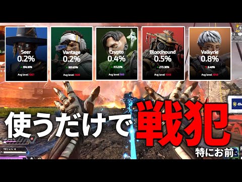 リコンクラスもう消したら？ｗｗ  特にお前 | Apex Legends