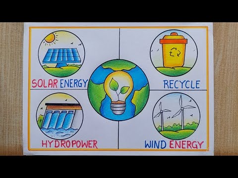 Save Energy Day poster drawing easy| Energy  Conservation day Poster drawing| Save Energy save Earth