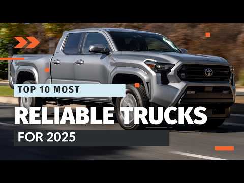 Top 10 Most Reliable Trucks of 2025