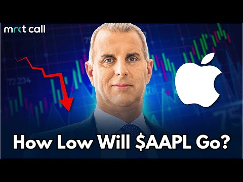 Has Apple Fallen Too Far From The Rally?