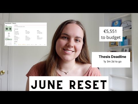 June 2022 Monthly Reset - Planning, Goal Setting and Budget for the Month as a PhD Student