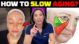 How Does Your Face Age? (Skin Edition)