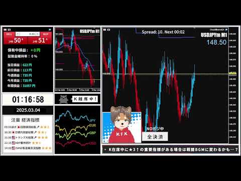 K.FXライブ配信- Forex Live Trading（ドル円/USDJPY-注目経済指標）3月から100万円チャレンジ開始！