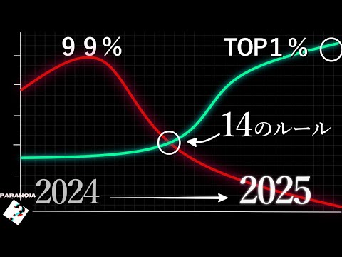 【実践済み】１年で差をつける14のルール