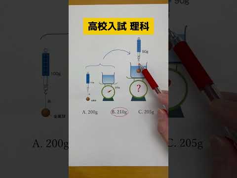 高校入試理科の差が付く一題