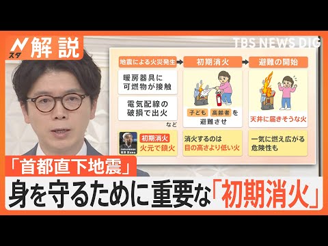 「初期消火」が重要　消火するのは目の高さよりも低い炎　避難場所「2か所以上考えておくべき」【Nスタ解説】｜TBS NEWS DIG