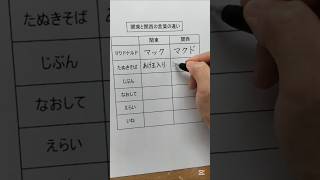 関東と関西の言葉の違い