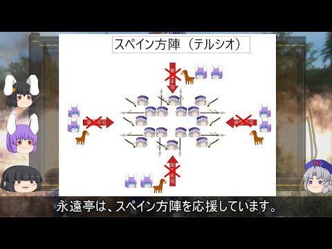 【ゆっくり解説】陣形に関する一考察（陣形の歴史篇）